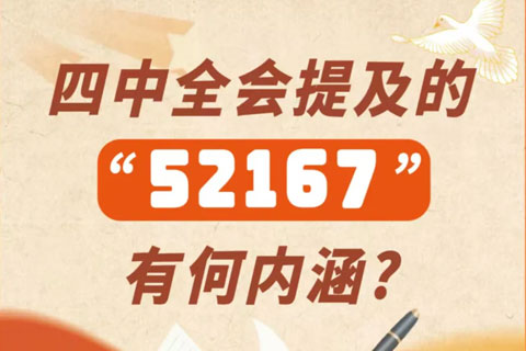 四中全会提及的“52167”有何内涵？